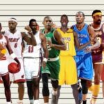 The Evolution of NBA Player Heights (1952–2022)