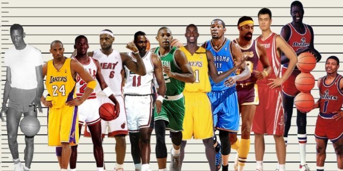 The Evolution of NBA Player Heights (1952–2022)